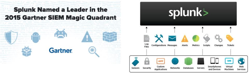 base search splunk